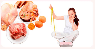 πρωτεΐνη δίαιτα για απώλεια βάρους
